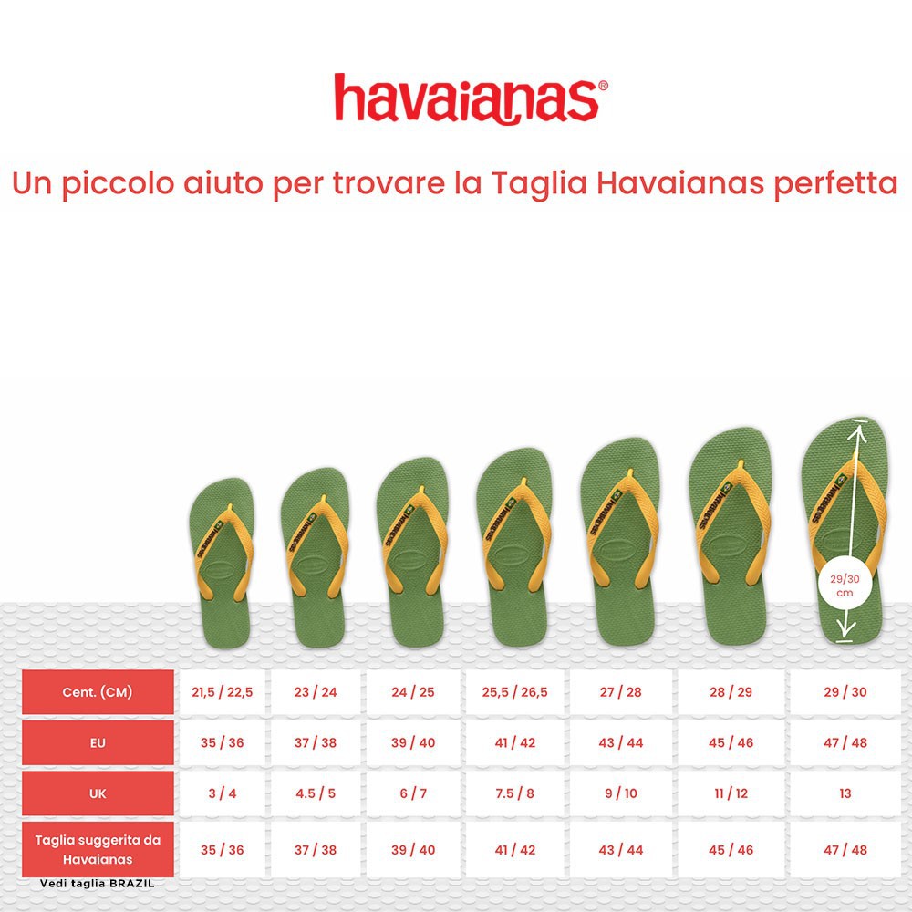 guida alle taglie havaianas